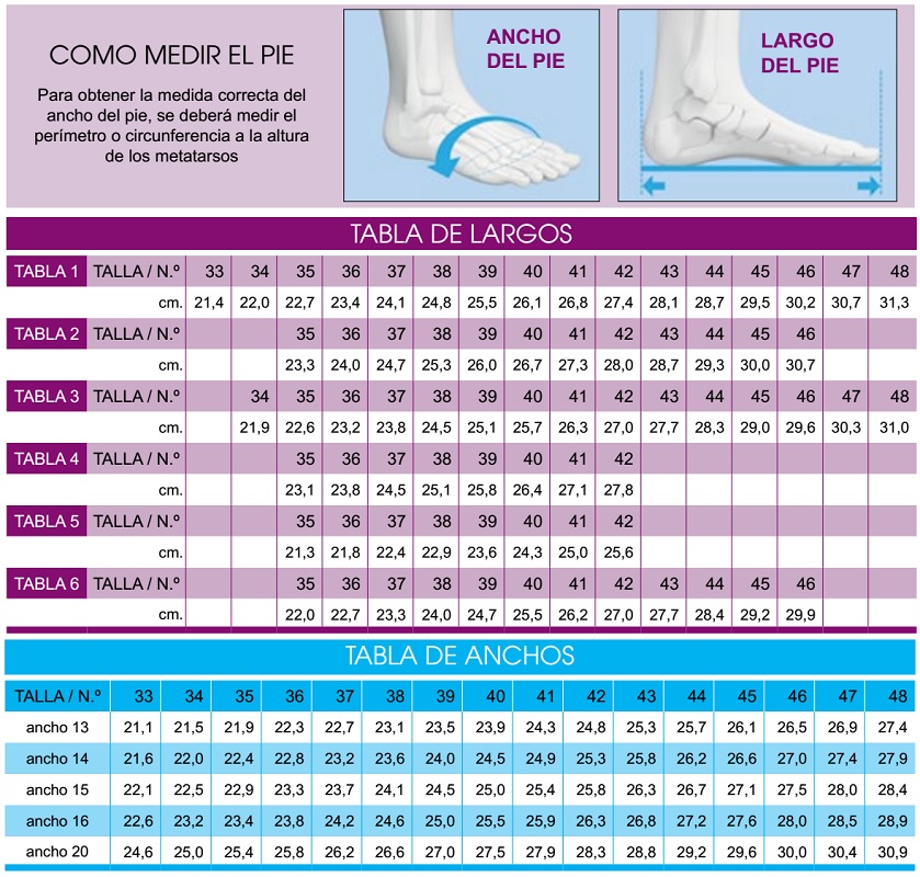 Tabla de medidas calzado